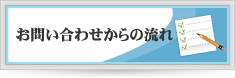 お問い合わせからの流れ