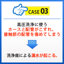 case03